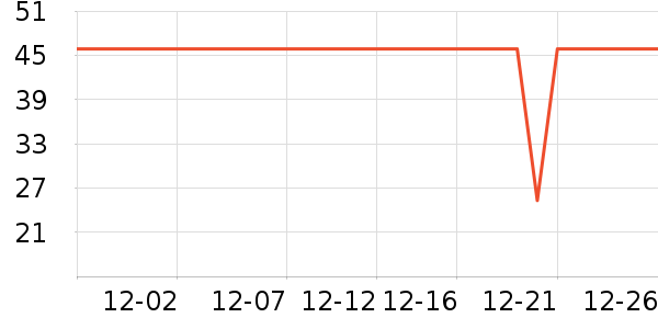 �����ɡ�˼����������ʷ�۸�