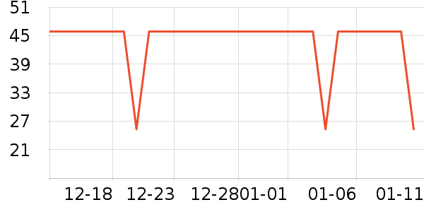 �����ɡ�˼����������ʷ�۸�