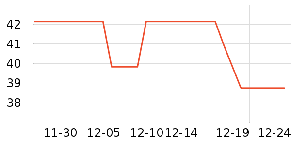 ��Ӥ��Ӥͯ��о/������ʷ�۸�