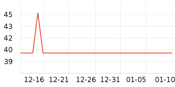 �������ˮ��/��ˮƿ��ʷ�۸�