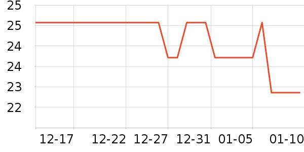 ��ɽ�������������ʷ�۸�