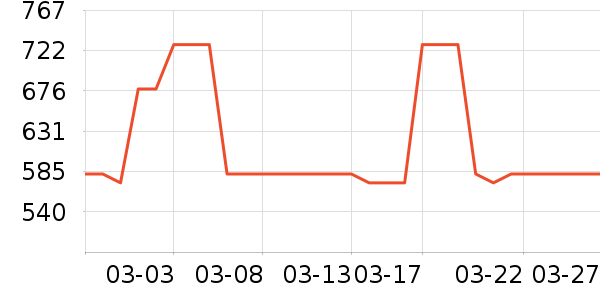 �����մ���/��/����ʷ�۸�