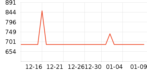 �������������綯��С˵��ʷ�۸�