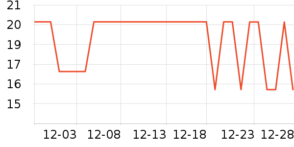 ����Ʒ������ʷ�۸�