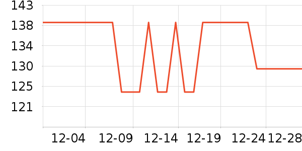 è��˯��/�Ҿӷ���װ��ʷ�۸�
