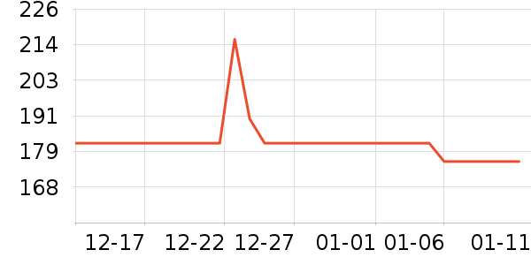 ���ֻ��⹤����ʷ�۸�