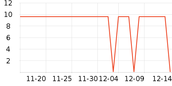 ����������ʷ�۸�