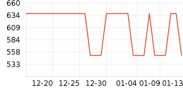 Ƥ������Ƥ����ʷ�۸�