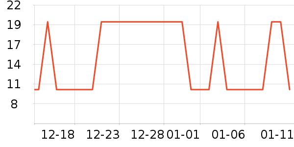 ����ϴԡ��Ʒ��ʷ�۸�