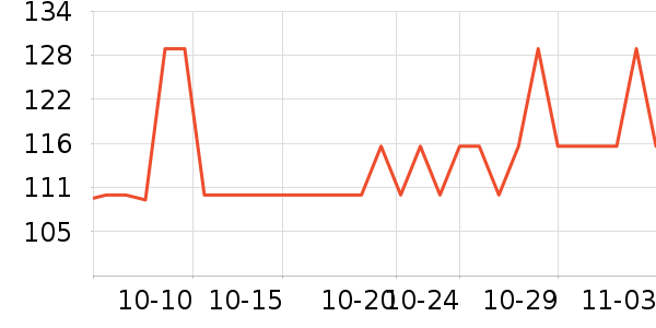 Ʒʤ�ֻ������/��������ʷ�۸�