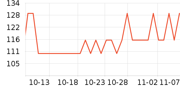 Ʒʤ�ֻ������/��������ʷ�۸�