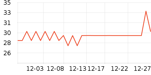 ��������Ӥͯ��������ʷ�۸�