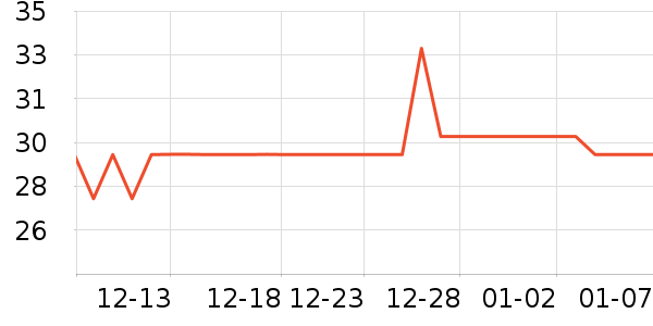 ��������Ӥͯ��������ʷ�۸�