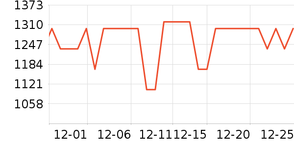 COCINARE���Ȼ���ʷ�۸�
