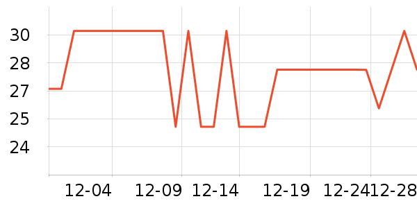 ����������ԡ����ʷ�۸�