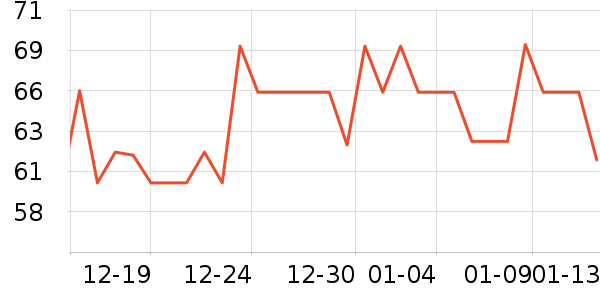 �ְ����ľ/ƴ����ʷ�۸�