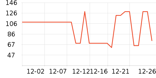 ����˯��/�Ҿӷ���װ��ʷ�۸�