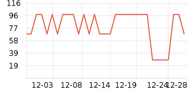 ����������ʷ�۸�