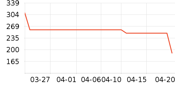 ���ĵ�ˮ��/��ˮƿ��ʷ�۸�