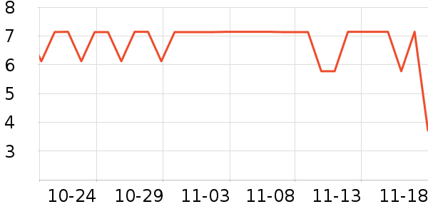 ����Ʒ��������ʷ�۸�