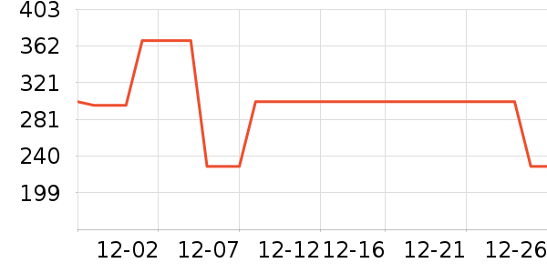 ���ɽӤ���̷���ʷ�۸�