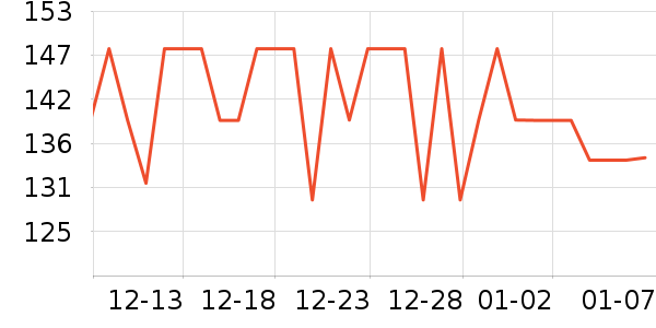 mobee�滭������ʷ�۸�