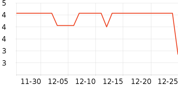 ����������ʷ�۸�