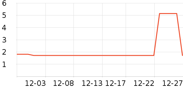 ������������ʳ��ʷ�۸�