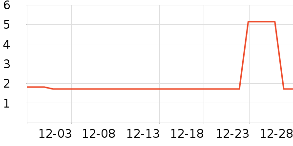 ������������ʳ��ʷ�۸�