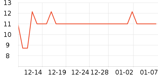 ʢԴ������������ʷ�۸�