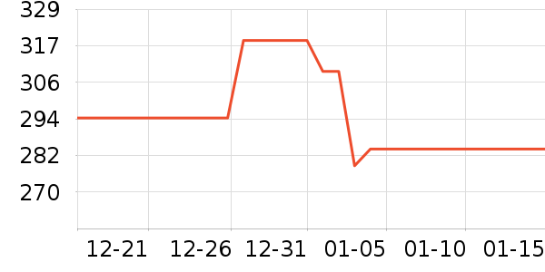 ��������Դ��ʷ�۸�