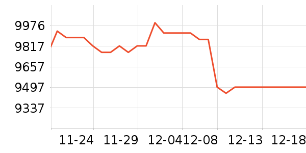 ���Ƶ��/�������ʷ�۸�