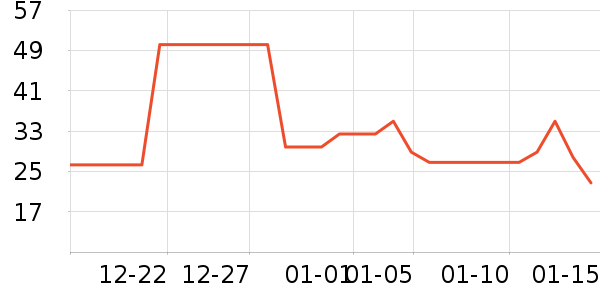 ���ϰ��Ʒ��ʷ�۸�