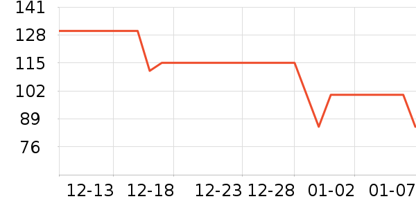 ���������ͯ�Ҿӷ���ʷ�۸�