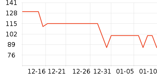 ���������ͯ�Ҿӷ���ʷ�۸�