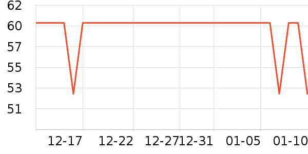 è�˱�ů������ʷ�۸�