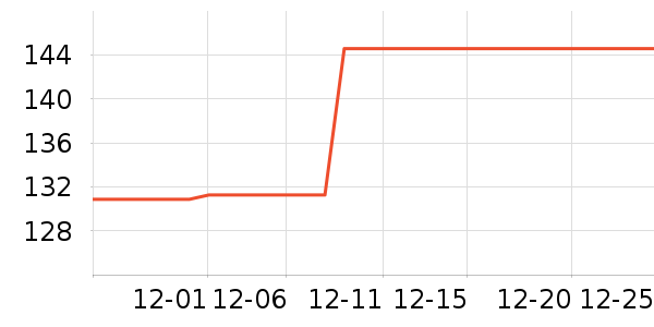 Ī������ů������ʷ�۸�