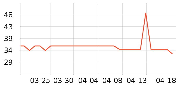 �ϼ�������������Ʒ��ʷ�۸�