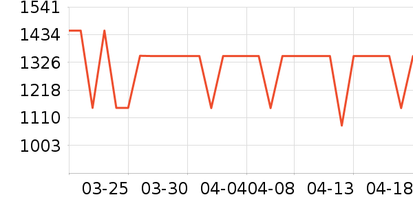 ��Ϊ�����ֱ���ʷ�۸�