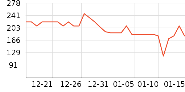 ��櫾�/ֱ������ʷ�۸�