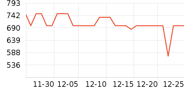 ������������ʷ�۸�