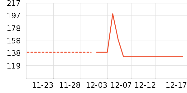 �������˲���ʷ�۸�