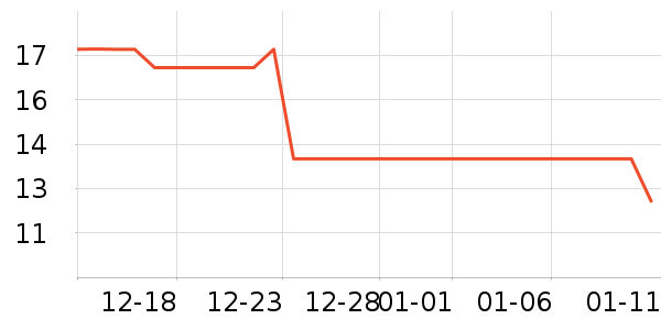 ���ȶ�ͯ������ʷ�۸�