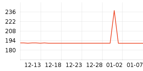 Kocotree��ͯ�������ʷ�۸�