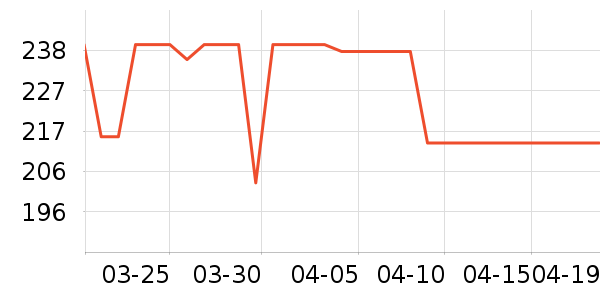 �ղ�����ˮ��/��ˮƿ��ʷ�۸�