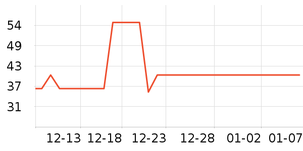 �����䱣ů������ʷ�۸�