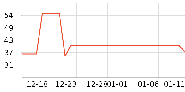 �����䱣ů������ʷ�۸�