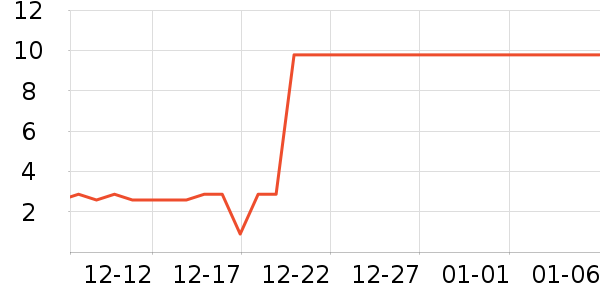 ��ͱ�����ǻ������ʷ�۸�