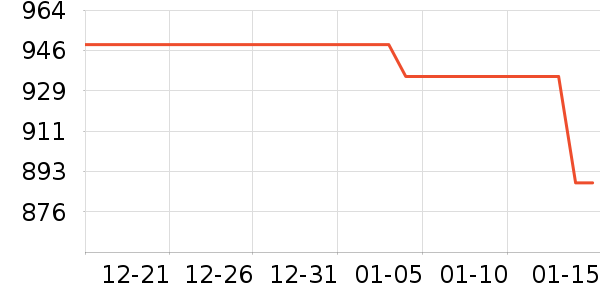 ̩̹������ʾ����ʷ�۸�