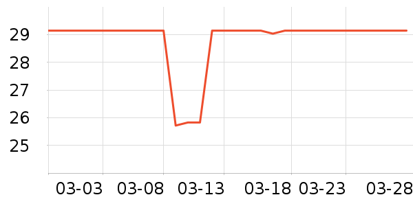 ������������/˪��ʷ�۸�